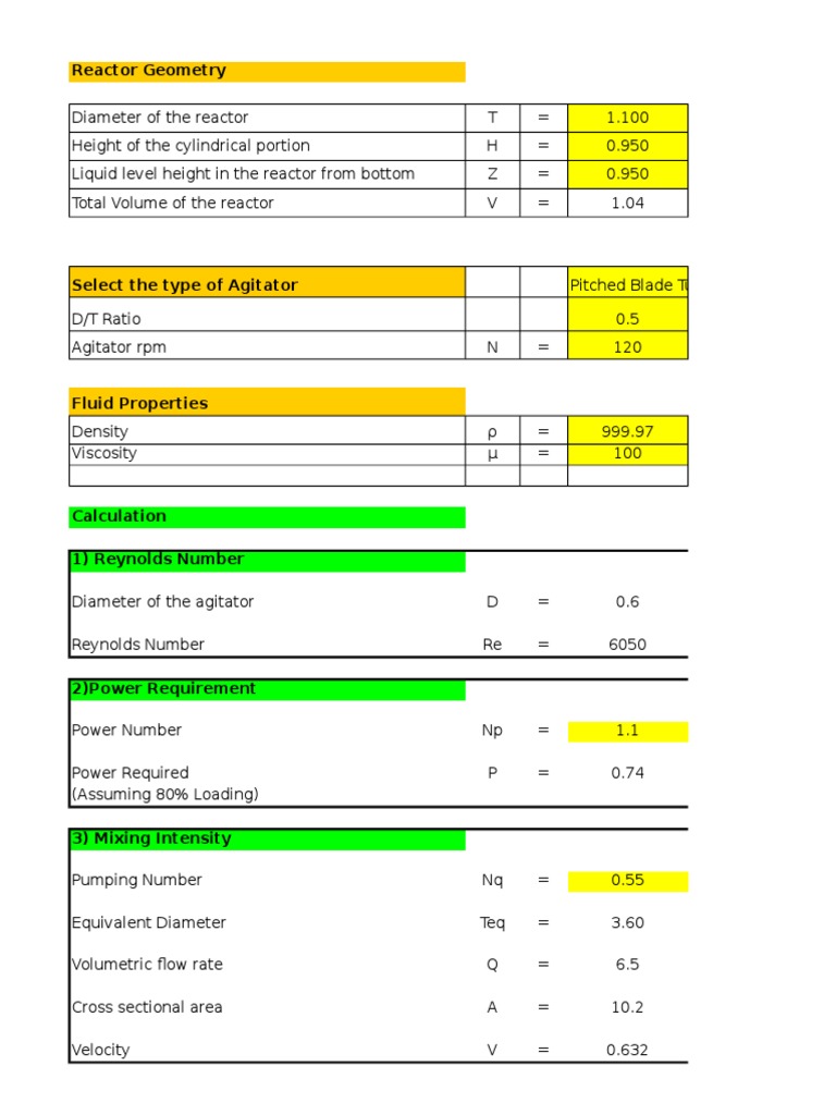 Agitator Power Requirement and Mixing Intensity Calculation Turbine