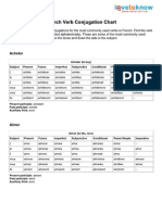 929 French Verb Conjugation Chart for learners