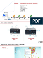 Components of Thin Client PS2 Connection