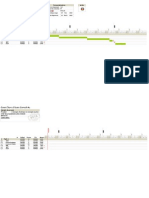 Diagramme Gantt