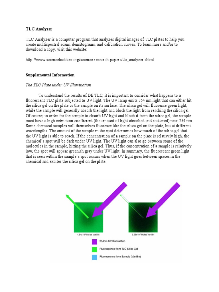TLC Analyzer JCE2007p0842W | PDF | Ultraviolet | Exposure (Photography)