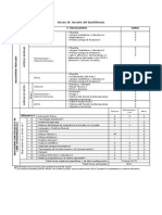 Horarios Bachillerato LOMCE - Asturias