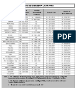 Ficha de Emergência Verso