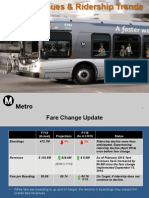 Metro ridership trends