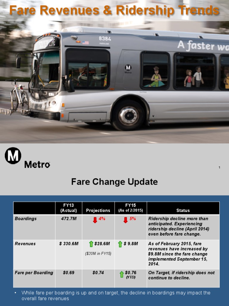 Metro Ridership Trends PDF Employment Transport