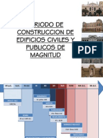 Periodo de Construccion de Edificios Civiles en Lima