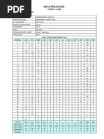 Download data curah hujan by murniatimapnur SN259337961 doc pdf