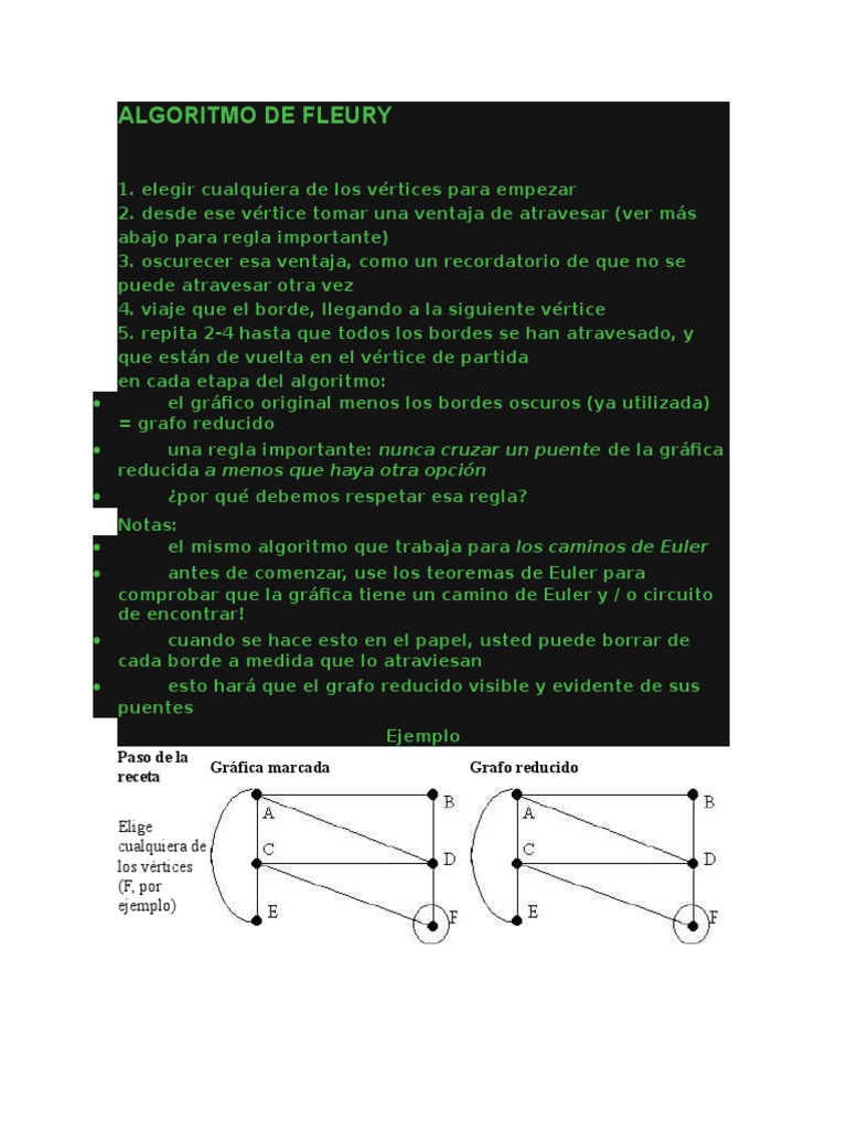 Algoritmo de Fleury en Grafos | PDF | Teoría de grafos | Combinatoria