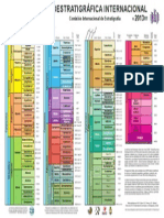 ChronostratChart2013-01Spanishs