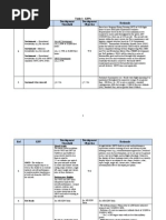 Download TX-KPP by bring it on SN259347717 doc pdf