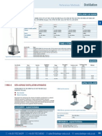 p31 d95 and d402 Distillation