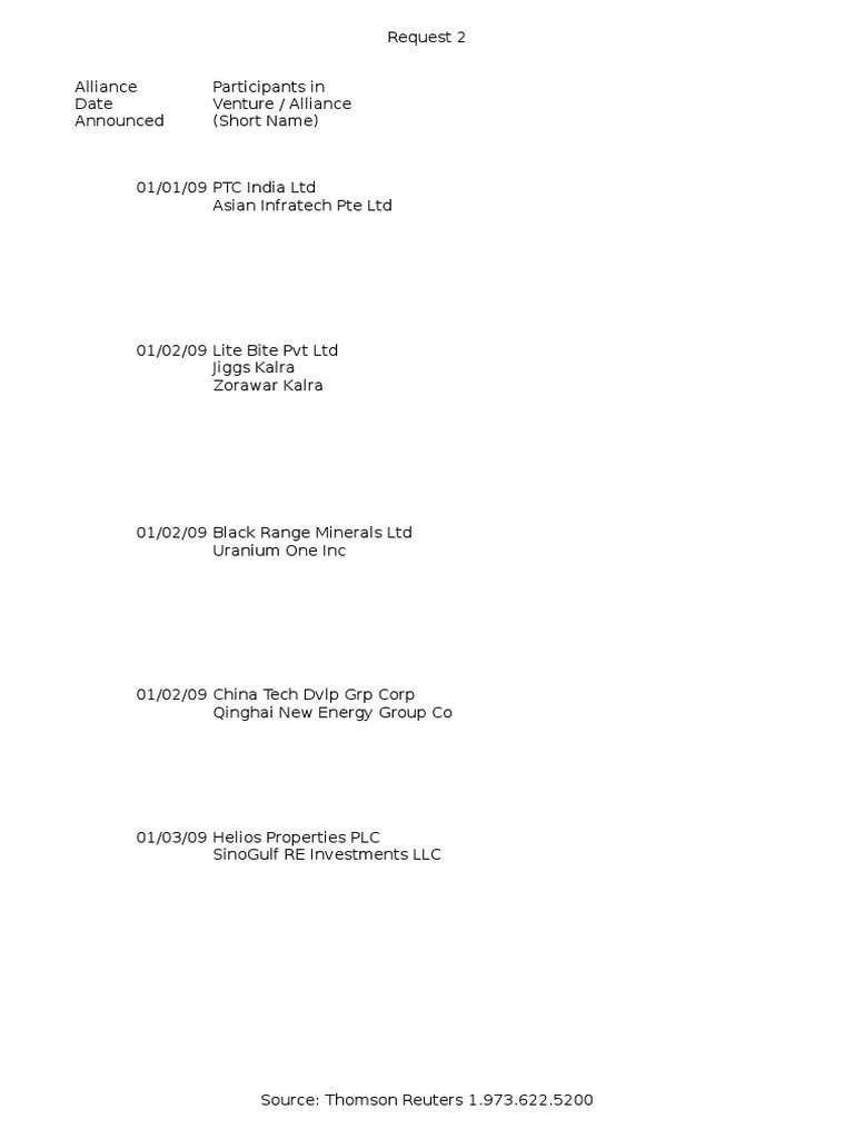 Alliances 2009 New | PDF