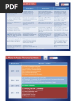 Plano de Acção BE-ESDS