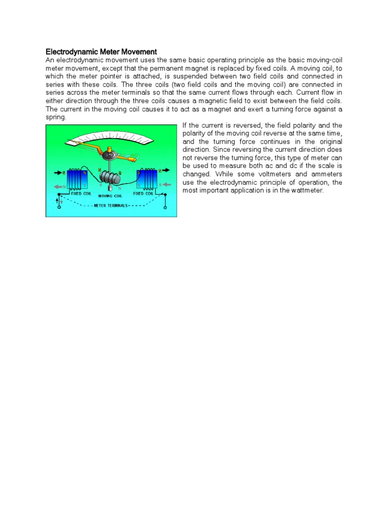 Electrodynamic Meter Movement Explained | PDF | Teaching Methods ...