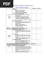 Rumus matematik tambahan