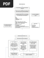 Download IT Helpdesk Triage Process by trevorskingle SN259365730 doc pdf