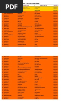 Control LISTA Remember14!05!10 | PDF | Popular Music | Musicians