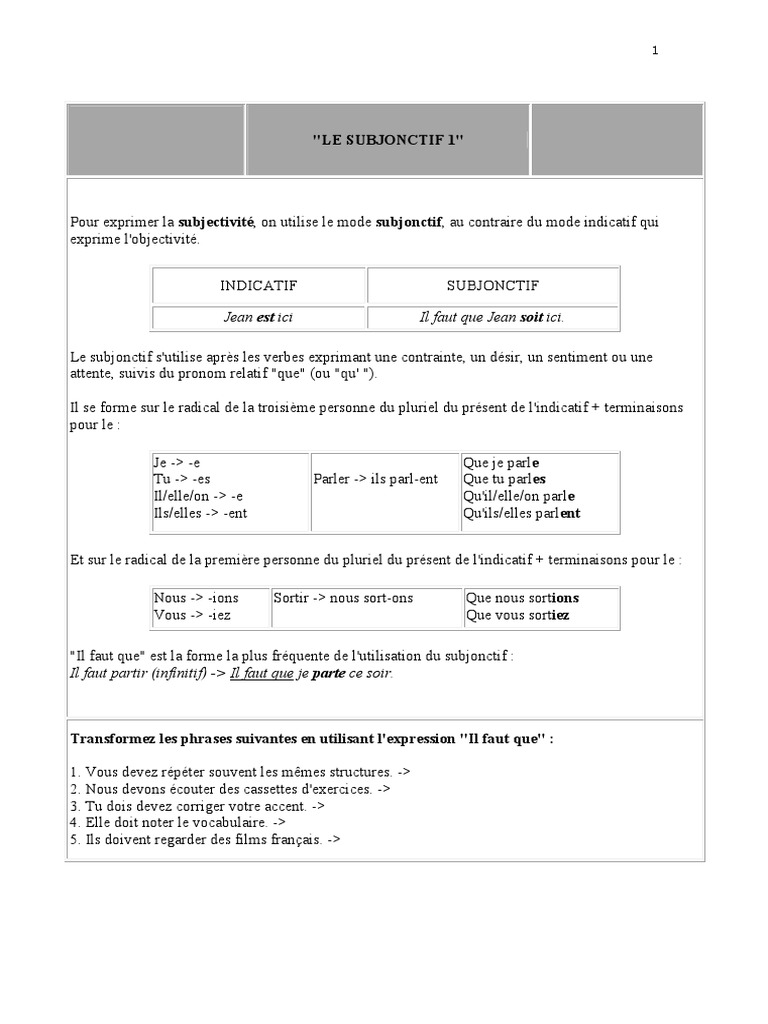 Le Subjonctif  Verbe  Phrase