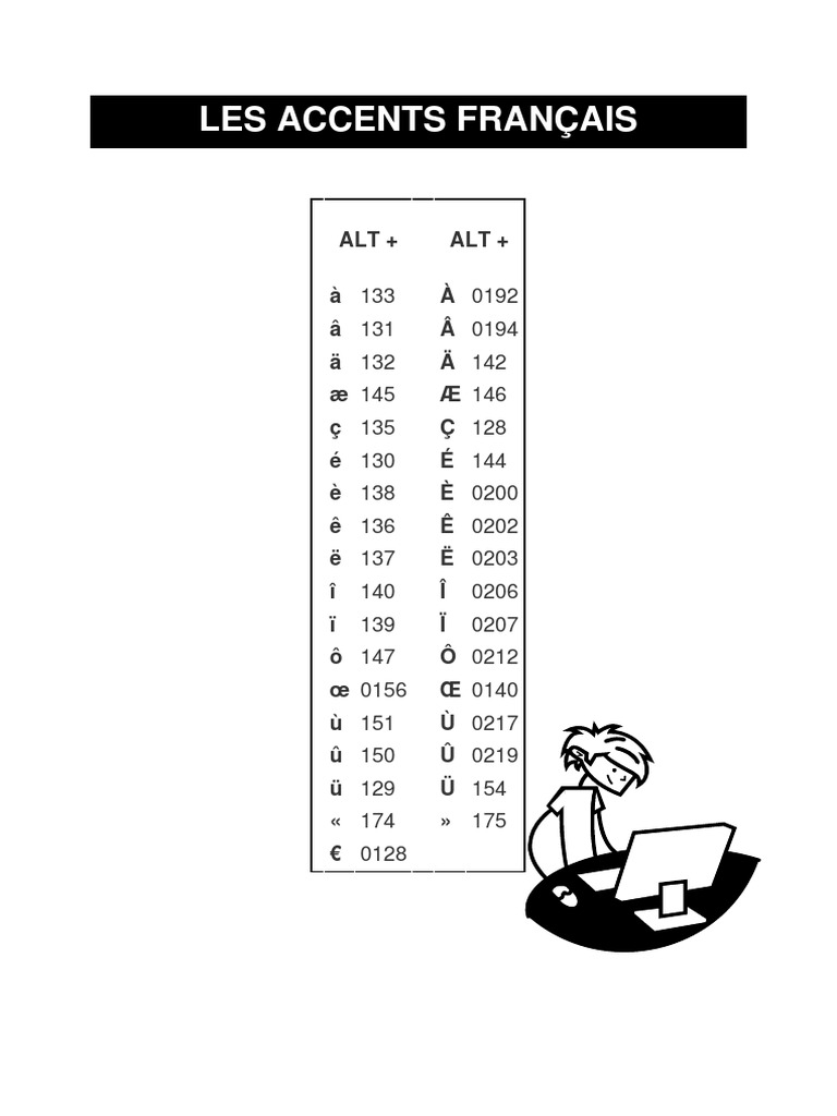 Les Accents Francais Pdf