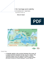 Contract Carriage Liability Sea