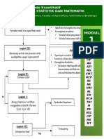 Modul 1. Met Kuan - Dasar Statistik Dan Matematik