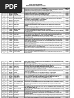 Download Daftar Judul Tesis Mahasiswa Magister Manajemen Universitas by dafrosa SN25939181 doc pdf