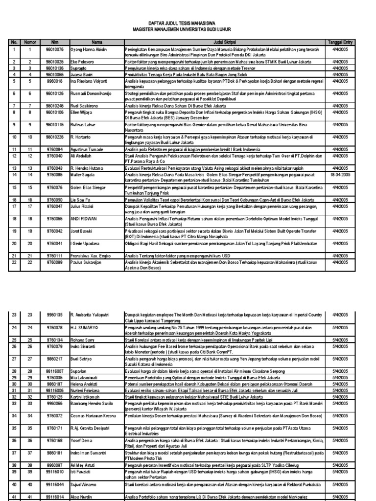 Tesis magister manajemen 04 picture