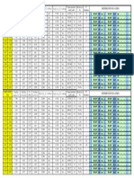 Pórtico Secundario Diseño Por Corte