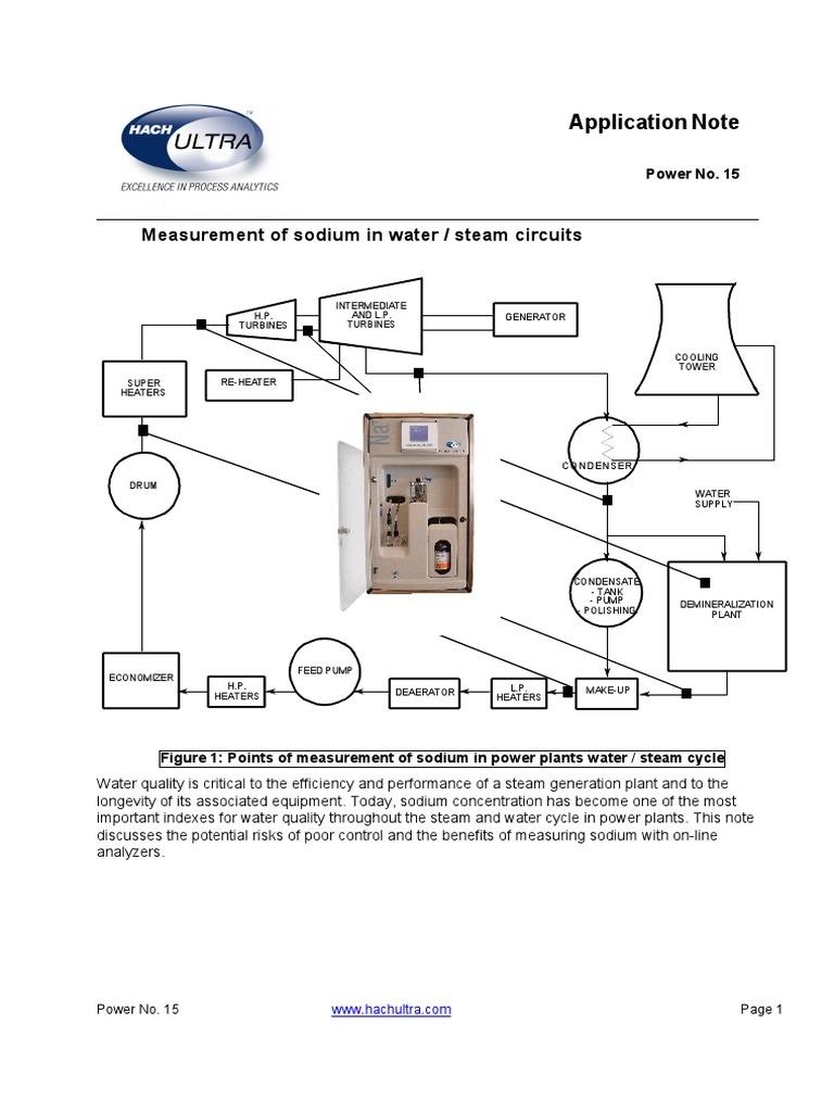 Power Plants Steam Quality | PDF | Steam | Boiler