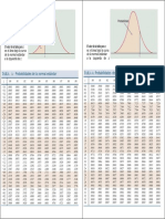 Tablas estadisticas