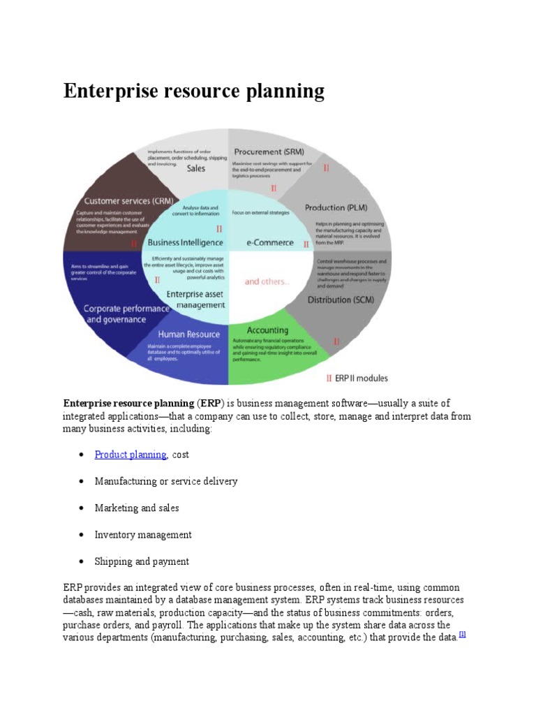 Overview of Enterprise Resource Planning | PDF | Enterprise Resource ...
