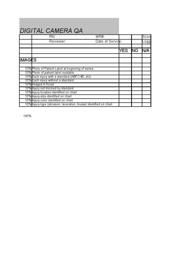 Digital Camera QA Checklist for Injuries | PDF