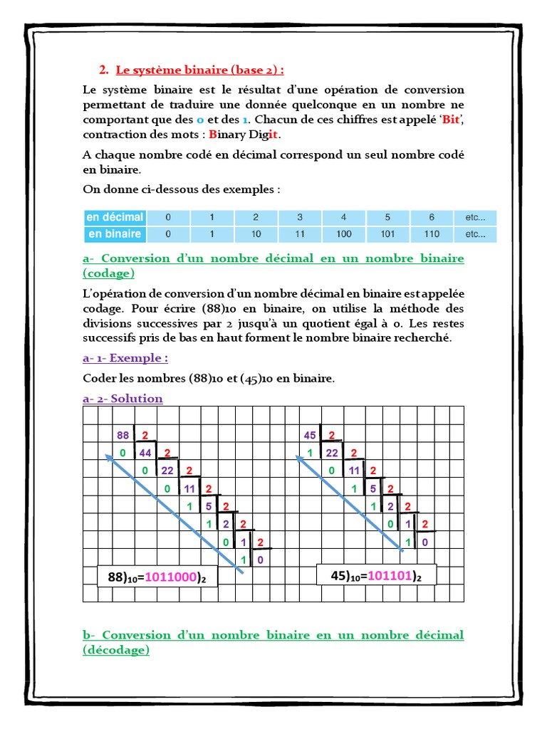Le Systeme Binaire