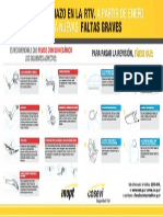 Consejos revisión técnica vehicular