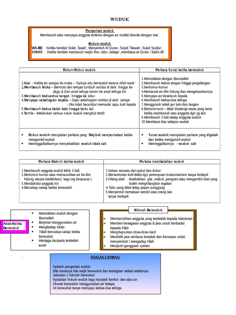 Wuduk Pdf