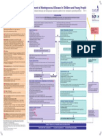 Paediatric Emergency