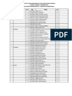 DAFTAR LOKASI MAHASISWA PESERTA KKN POSDAYA UNSOED