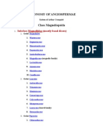 Taxonomy of Angiospermae