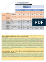 CSM U1 EA 1ª Revision