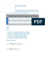 Ejemplo de Diseños factoriales