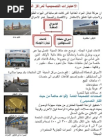 اسس تصميم المعارض و المبانى الاداريه
