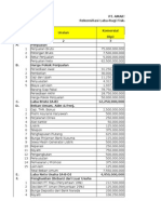 Latihan pajak fiskal