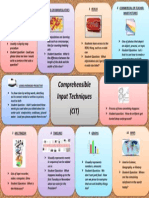 Comprehensible Input Techniques (CIT)