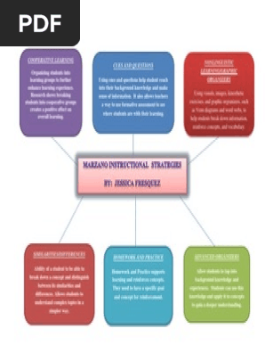 marzano