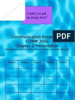 Communication Breakdown COMM 3050 Chapter 2 Presentation: Could You Put An Image Here?
