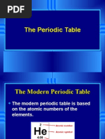 2013 the periodic table