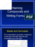 2013 naming and formulas