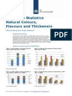 Trade Statistics Europe Natural Colours Flavours Thickeners 2014