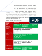 ciclo de vida evolutivo