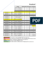 Practical Session Lab Demonstrator Jan Aprl 2015 Updated